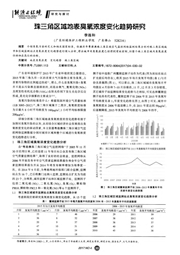 珠三角区域地表臭氧浓度变化趋势研究