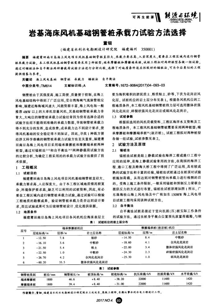 һֹ׮鷽ѡ