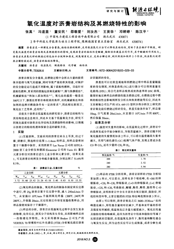 氧化温度对沥青岩结构及其燃烧特性的影响