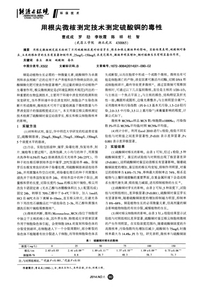用根尖微核测定技术测定硫酸铜的毒性