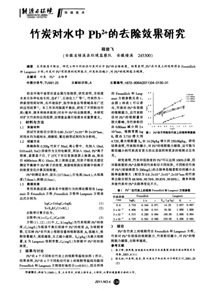 竹炭对水中Pb2﹢的去除效果研究