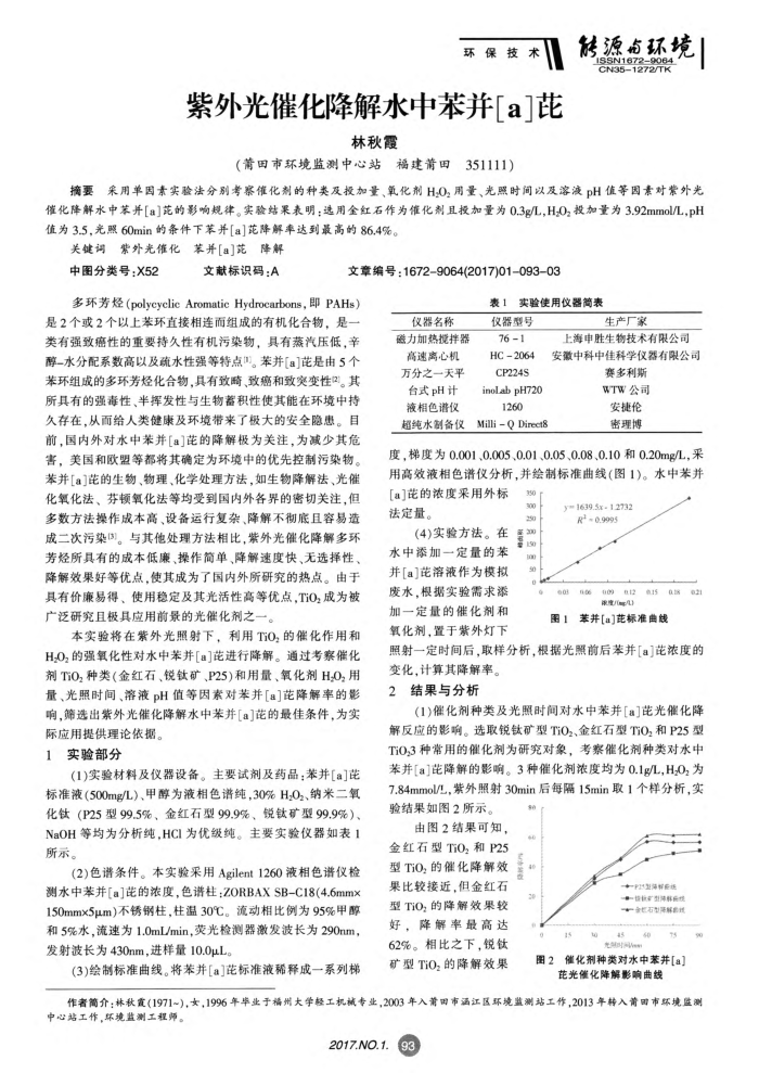 ߻ˮб[a]