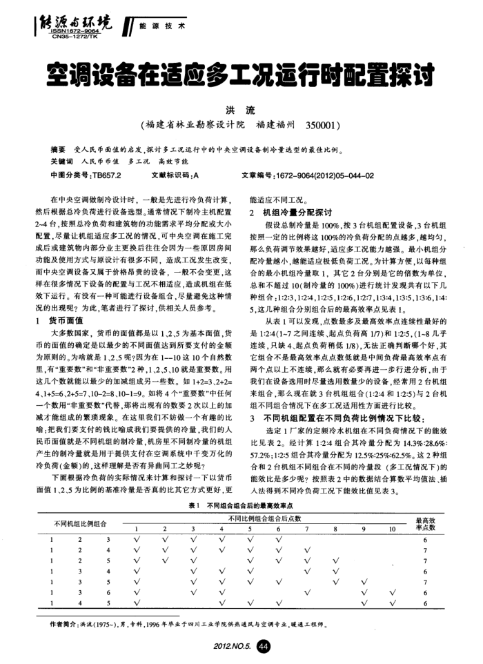 空调设备在适应多工况运行时配置探讨