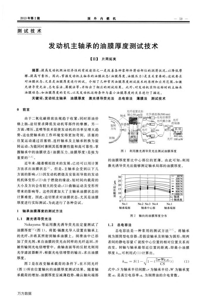 发动机主轴承的油膜厚度测试技术