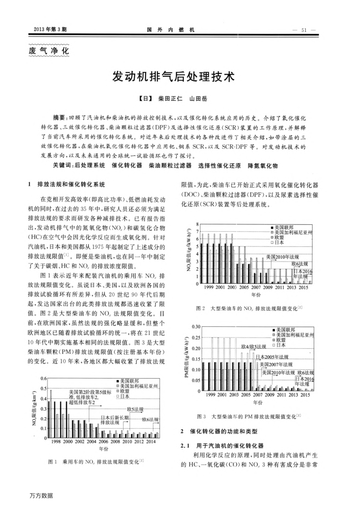 发动机排气后处理技术