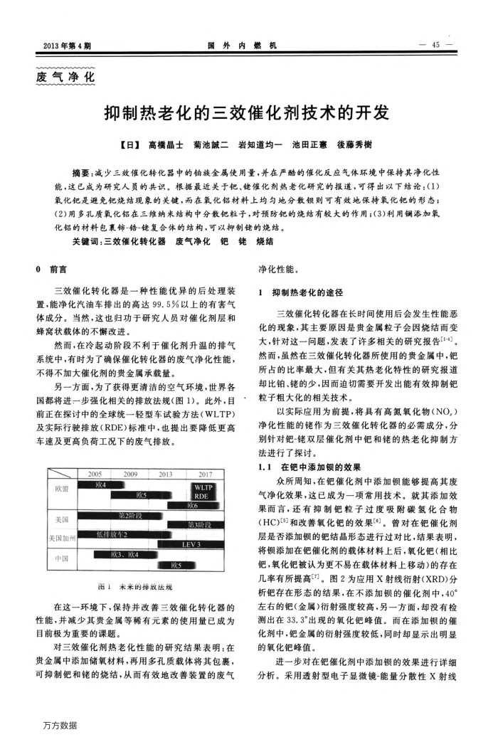 抑制热老化的三效催化剂技术的开发