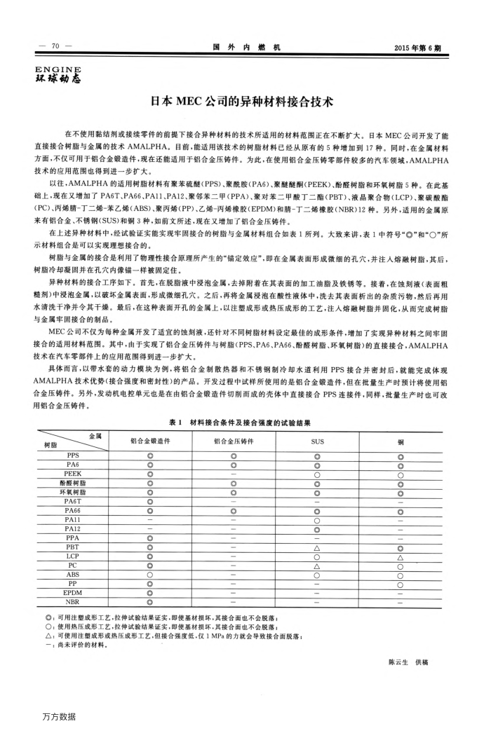 日本MEC公司的异种材料接合技术