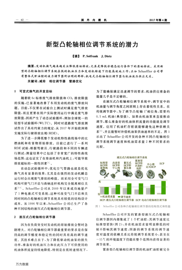 新型凸轮轴相位调节系统的潜力