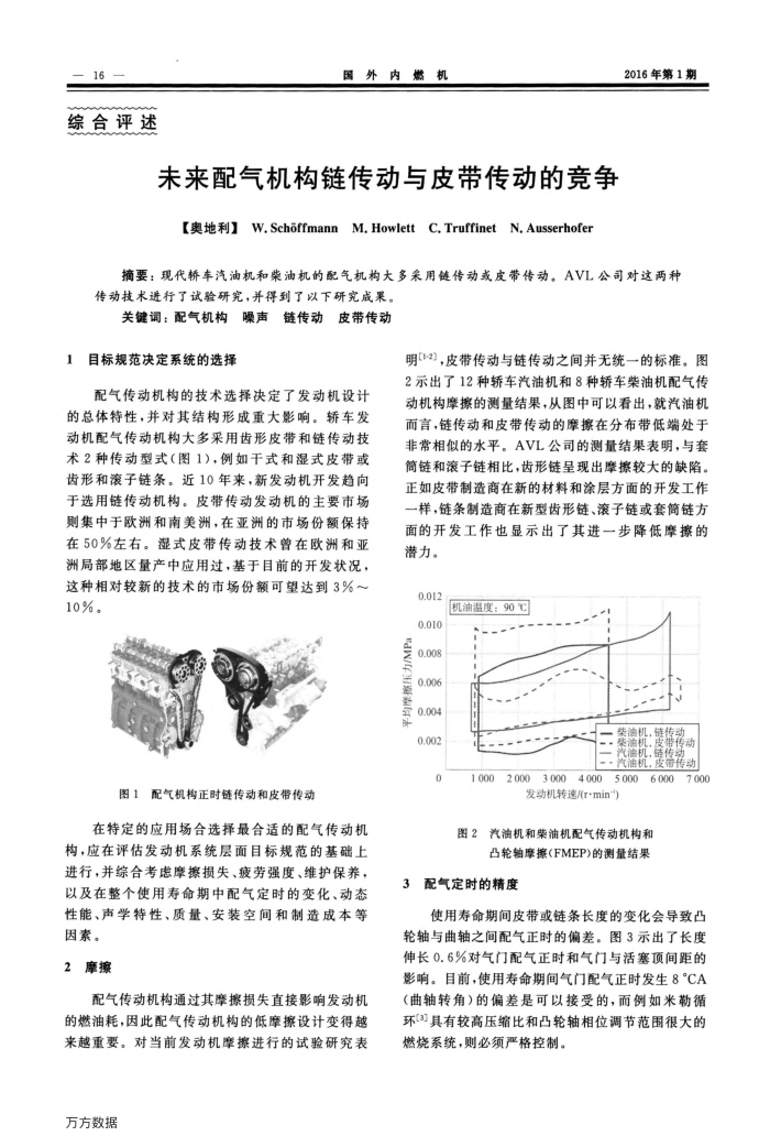 未来配气机构链传动与皮带传动的竞争