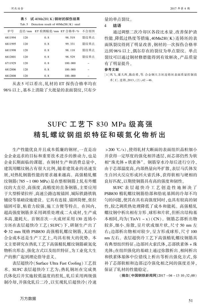 SUFC工艺下830﹢MPa级高强精轧螺纹钢组织特征和碳氮化物析出