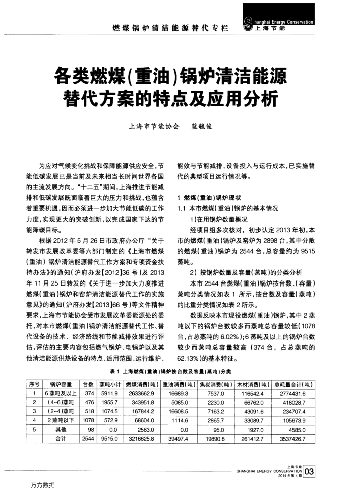 各类燃煤(重油)锅炉清洁能源替代方案的特点及应用分析