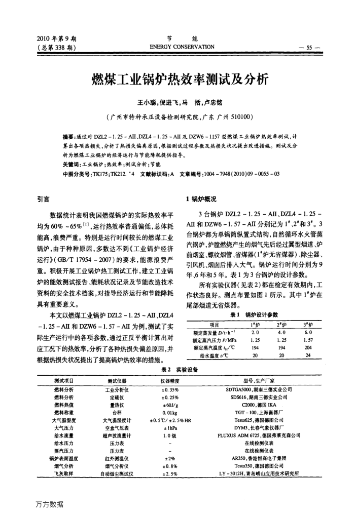 燃煤工业锅炉热效率测试及分析