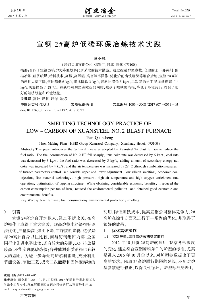 宣钢2 高炉低碳环保冶炼技术实践