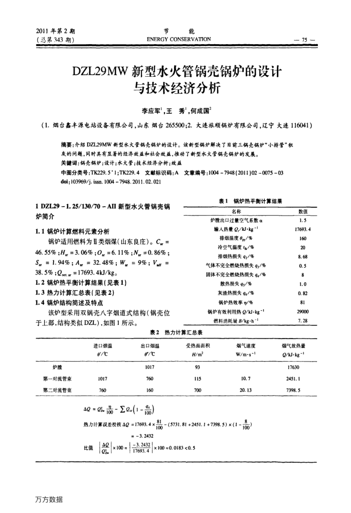 DZL29MWˮܹǹ¯뼼÷