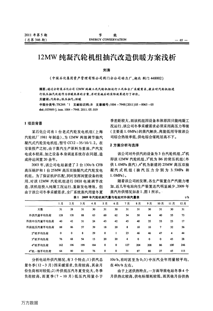 12MWֻ칩ůǳ