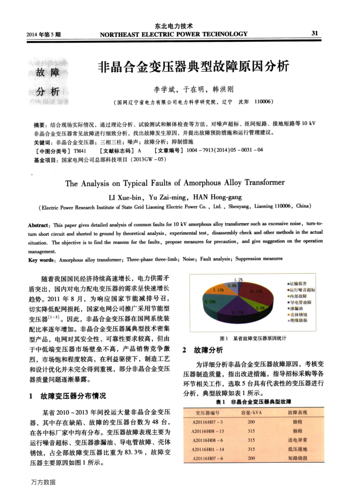 非晶合金变压器典型故障原因分析