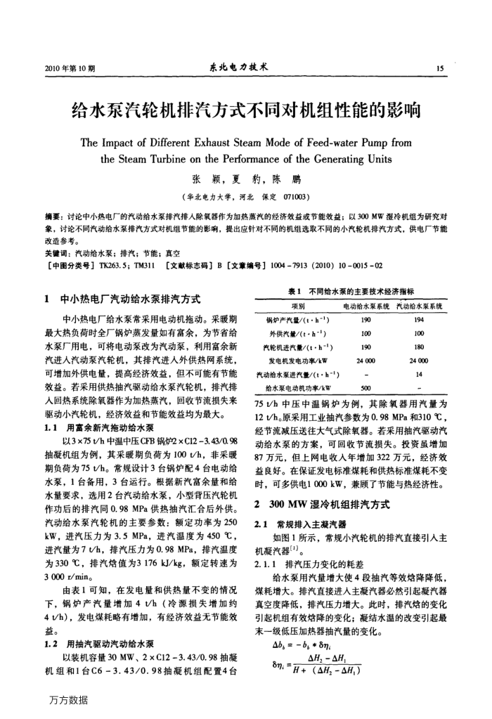 给水泵汽轮机排汽方式不同对机组性能的影响
