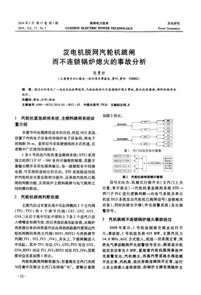 发电机脱网汽轮机跳闸而不连锁锅炉熄火的事故分析