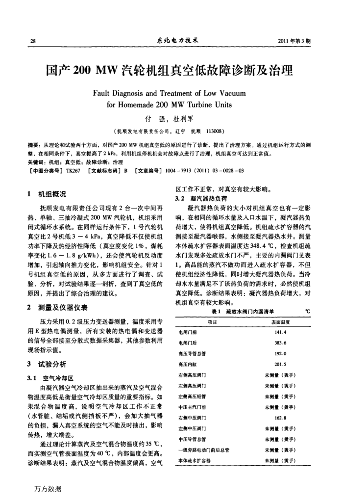 国产200MW汽轮机组真空低故障诊断及治理