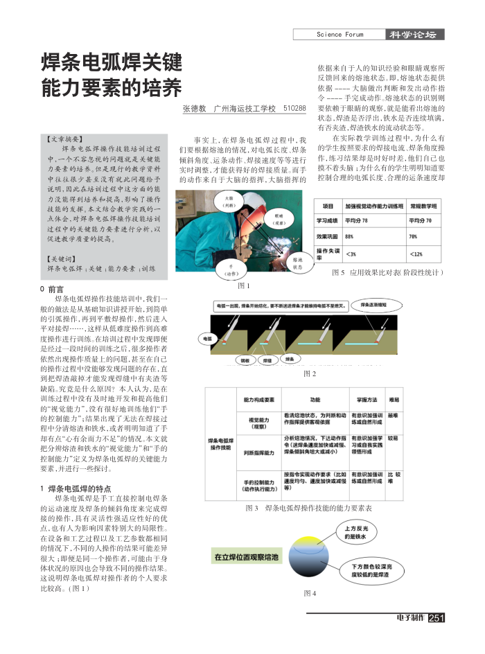 绡ؼҪص