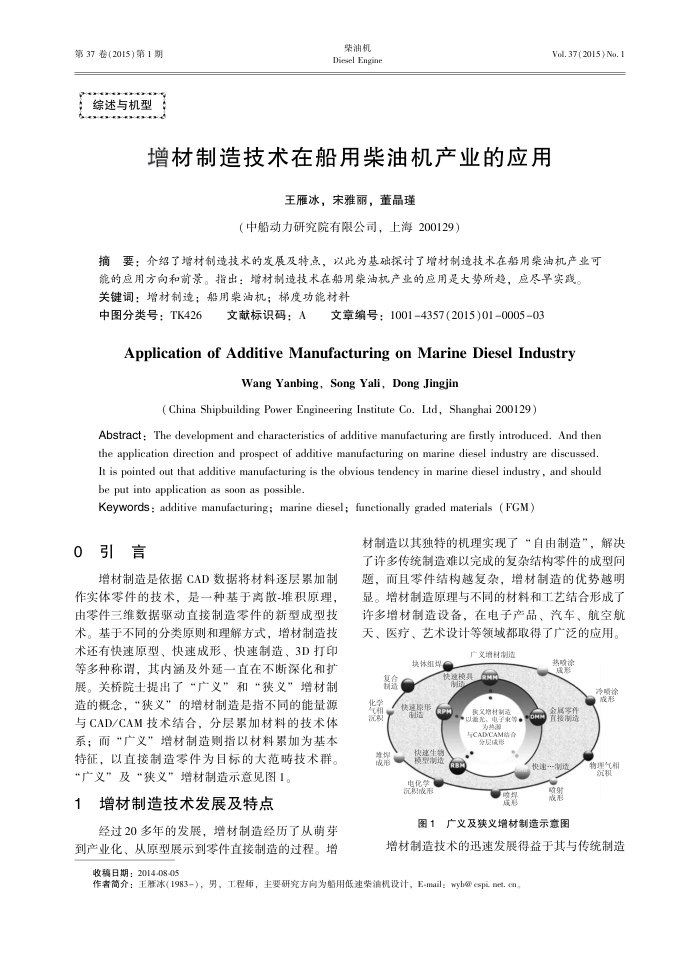 增材制造技术在船用柴油机产业的应用