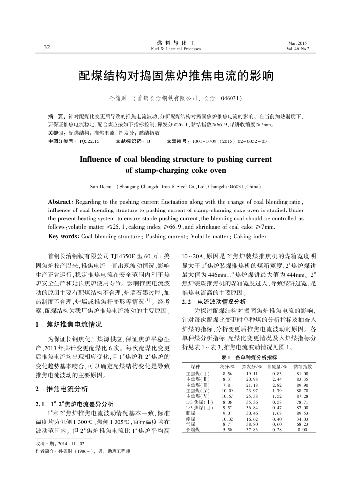 配煤结构对捣固焦炉推焦电流的影响
