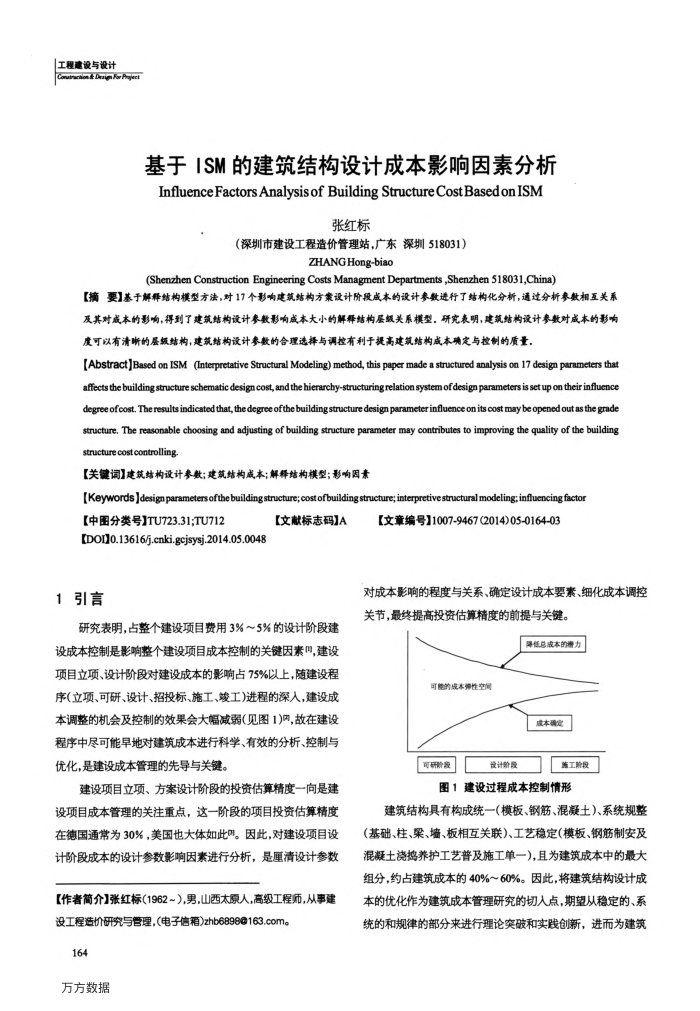 基于ISM的建筑结构设计成本影响因素分析