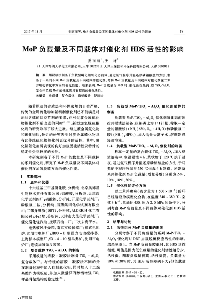 MoP负载量及不同载体对催化剂HDS活性的影响