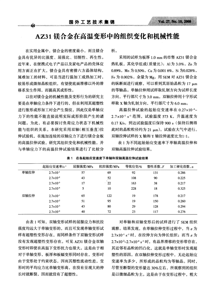 AZ31镁合金在高温变形中的组织变化和机械性能