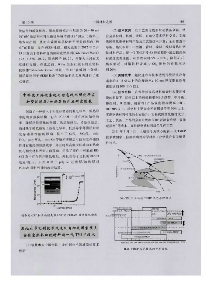 东北大学轧制技术及连轧自动化国家重点实验室热轧钢铁材料新一代TMCP技术