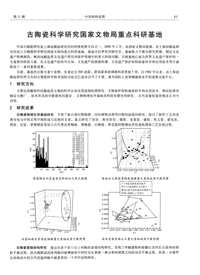 古陶瓷科学研究国家文物局重点科研基地