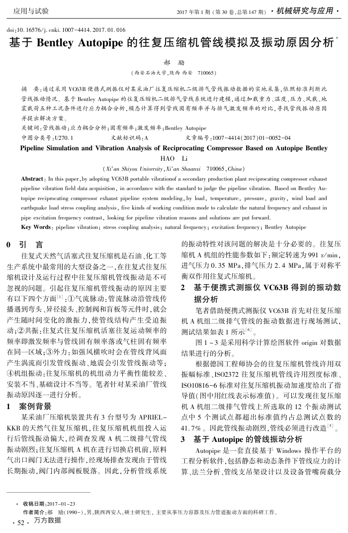 基于Bentley Autopipe的往复压缩机管线模拟及振动原因分析