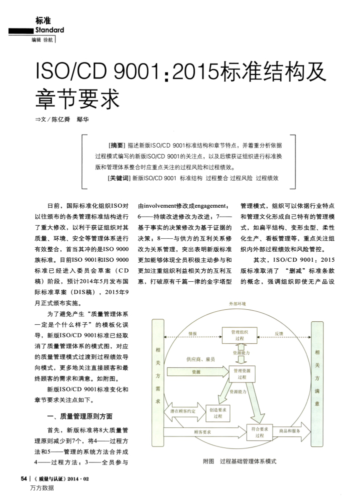 ISO∕CD 9001:2015标准结构及章节要求
