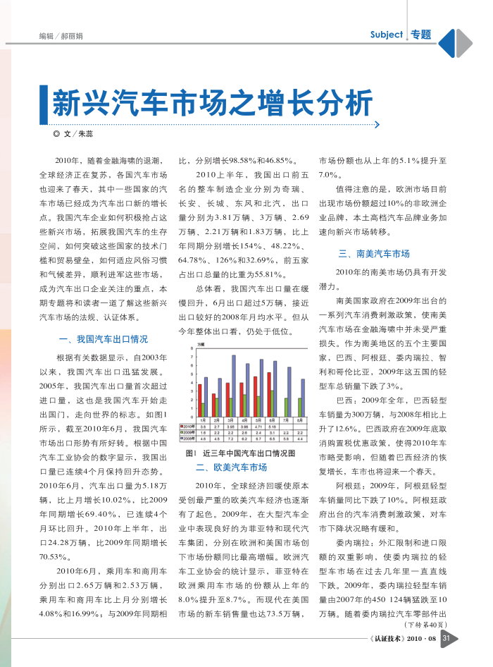 新兴汽车市场之增长分析