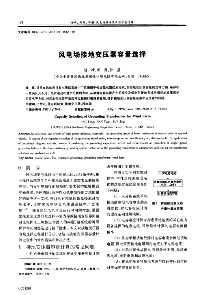 糡ӵرѹѡ