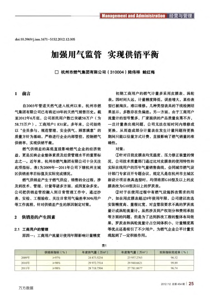 加强用气监管实现供销平衡