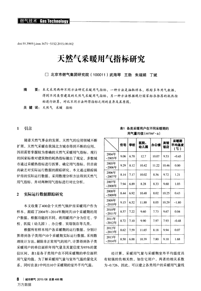 天然气采暖用气指标研究