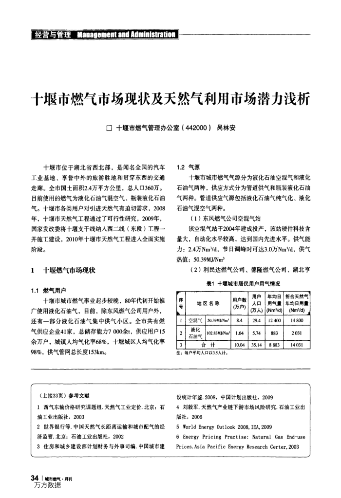 十堰市燃气市场现状及天然气利用市场潜力浅析