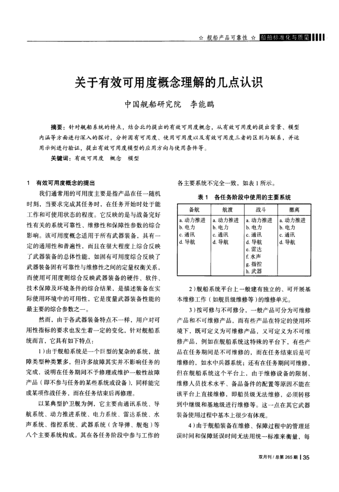 关于有效可用度概念理解的几点认识