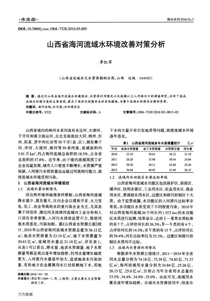 山西省海河流域水环境改善对策分析
