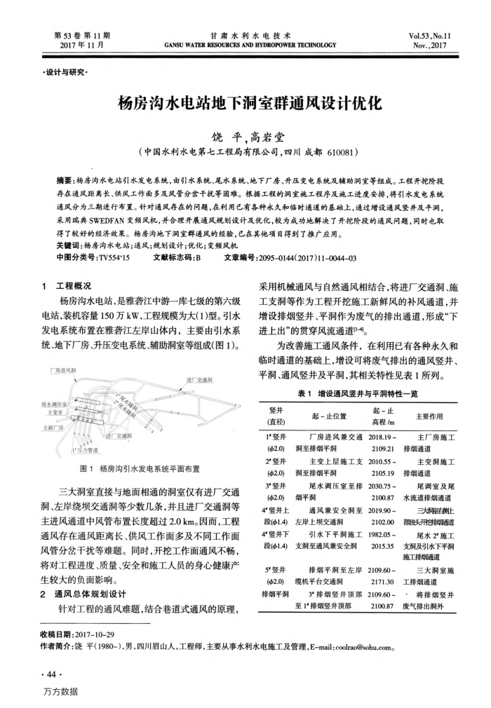 杨房沟水电站地下洞室群通风设计优化
