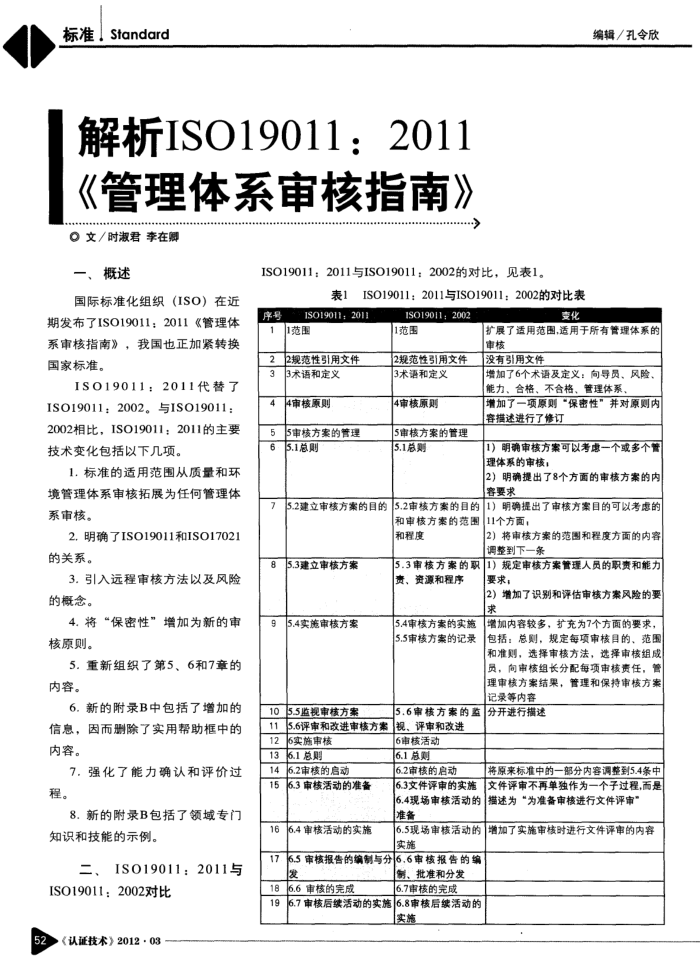 ISO190112011ϵָϡ