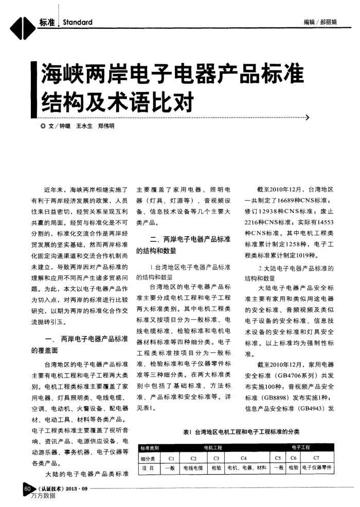 海峡两岸电子电器产品标准结构及术语比对