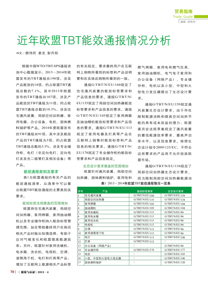 近年欧盟TBT能效通报情况分析