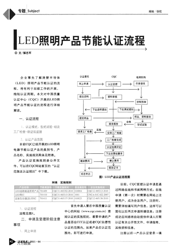 LED照明产品节能认证流程