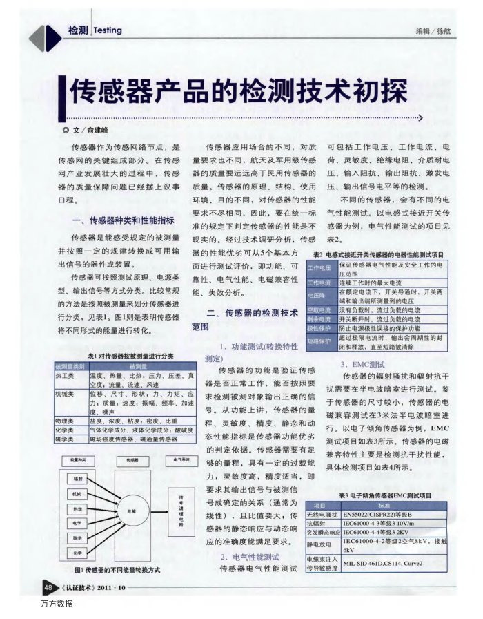 传感器产品的检测技术初探