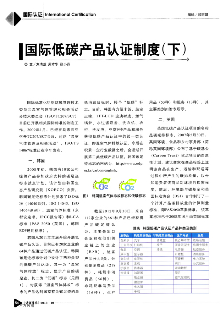国际低碳产品认证制度(下)