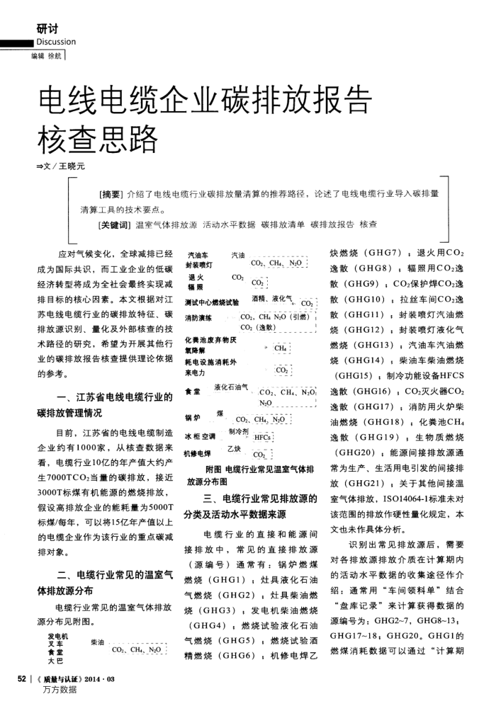电线电缆企业碳排放报告核查思路