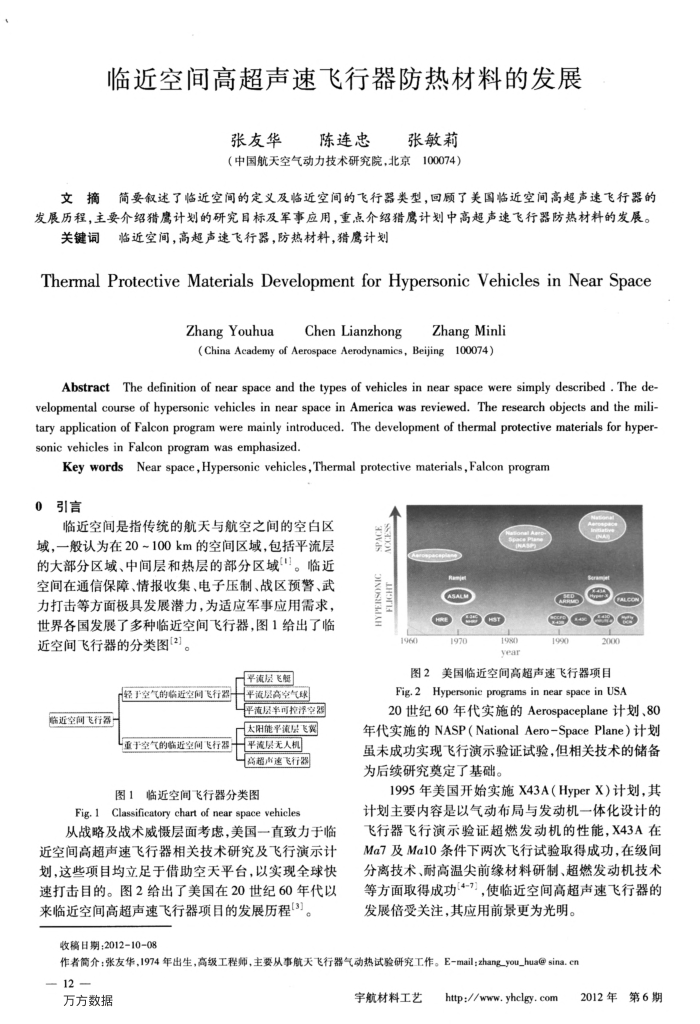 临近空间高超声速飞行器防热材料的发展