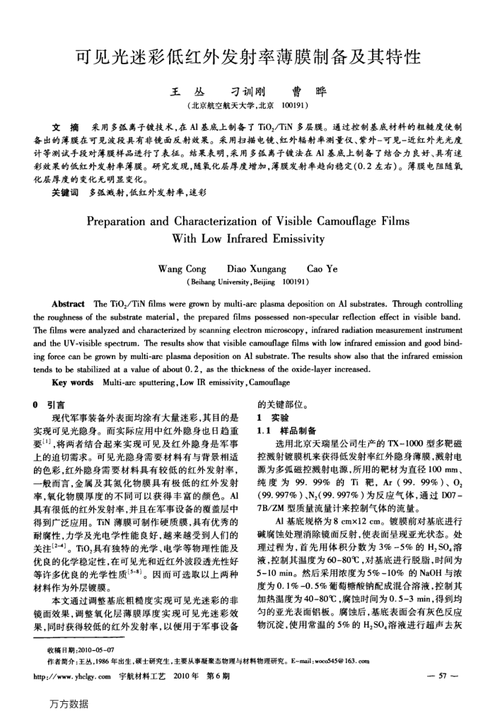 可见光迷彩低红外发射率薄膜制备及其特性